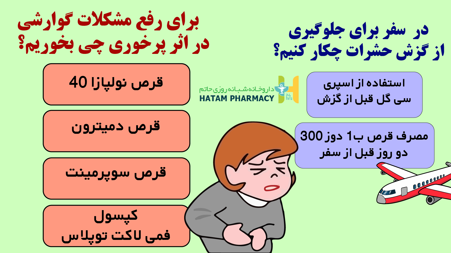داروهای موردنیاز سفر